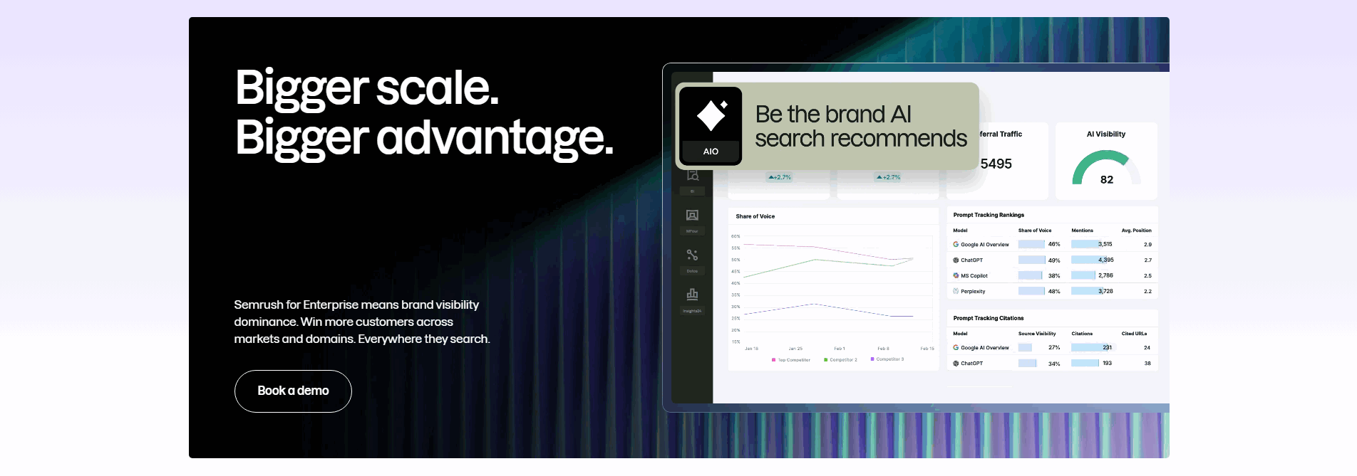 SEMrush Cta
