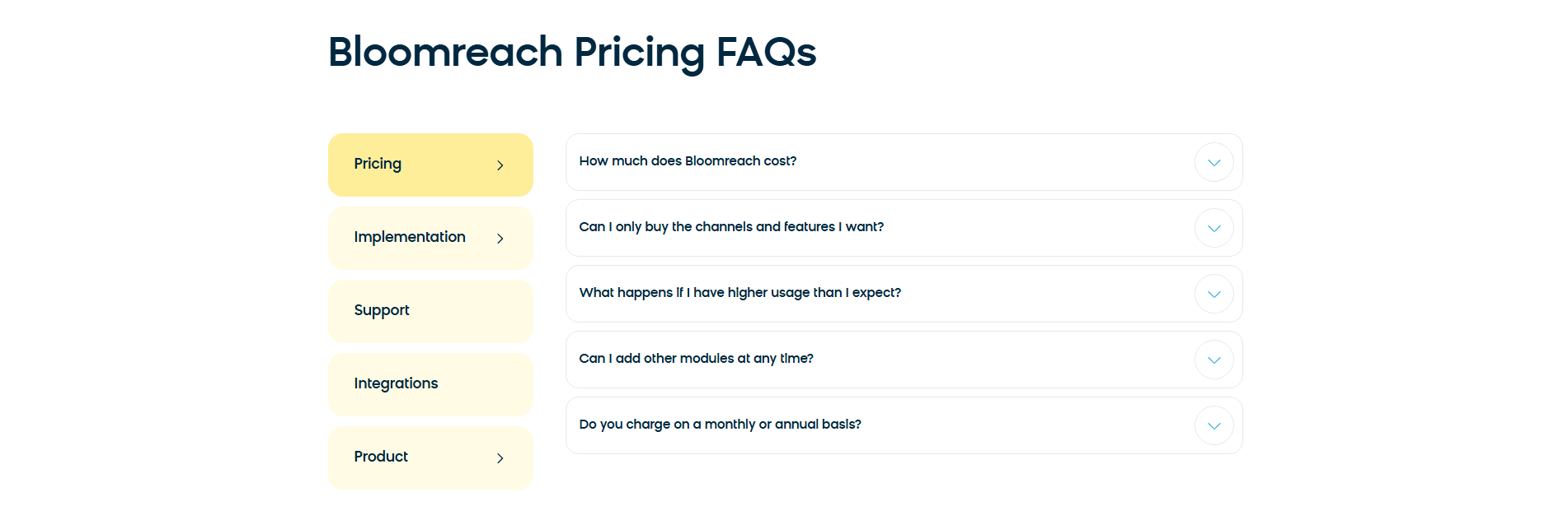 Bloomreach Faq
