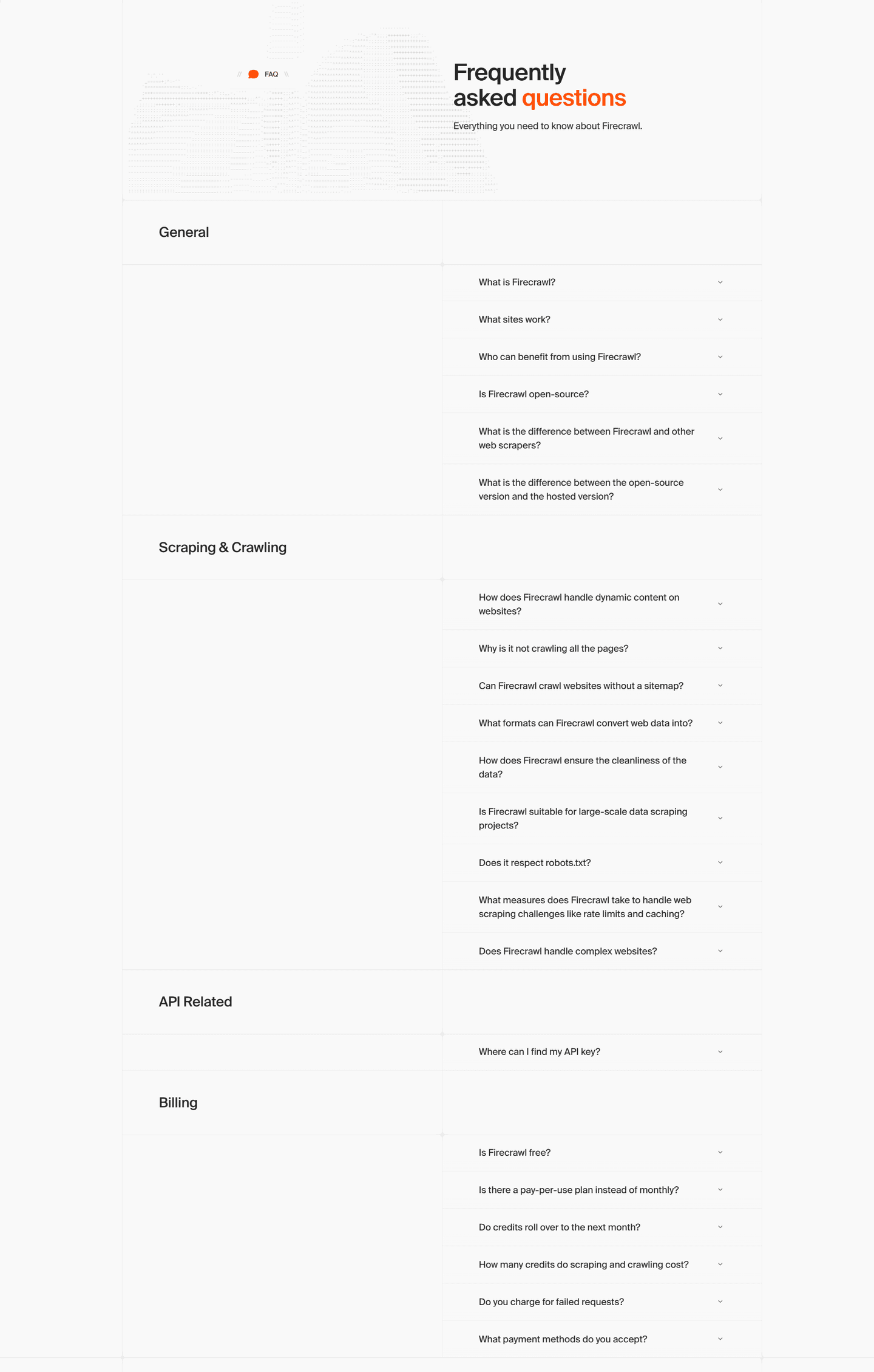 Firecrawl Faq