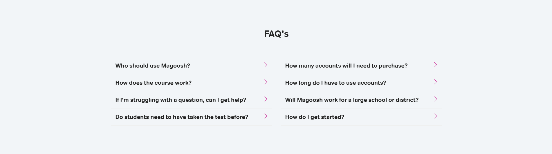 Maagoosh Faq