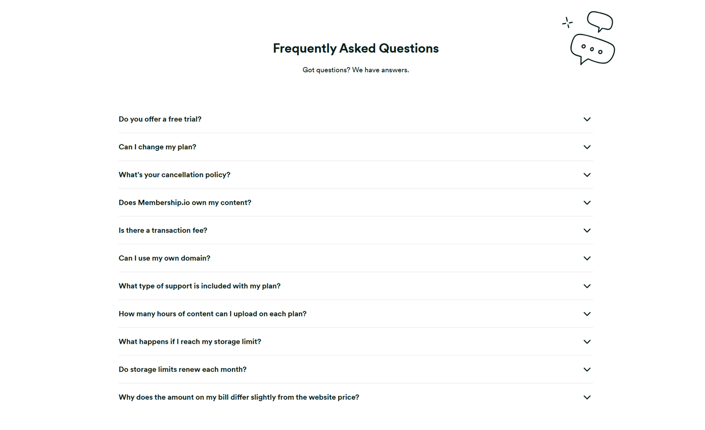 Membership Faq