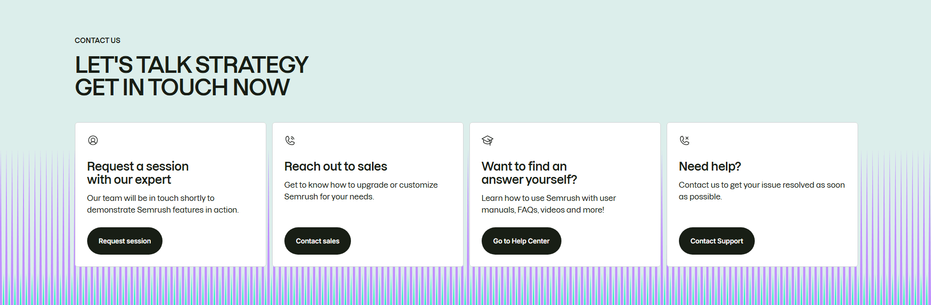 SEMrush Contact