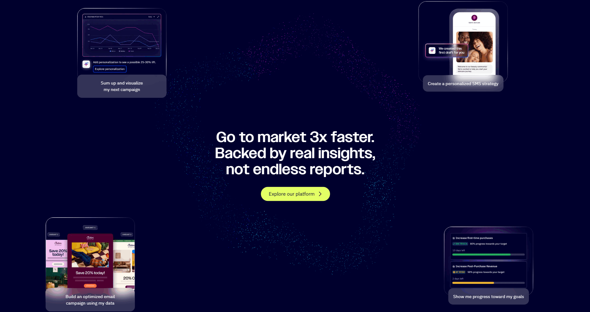 ActiveCampaign Cta