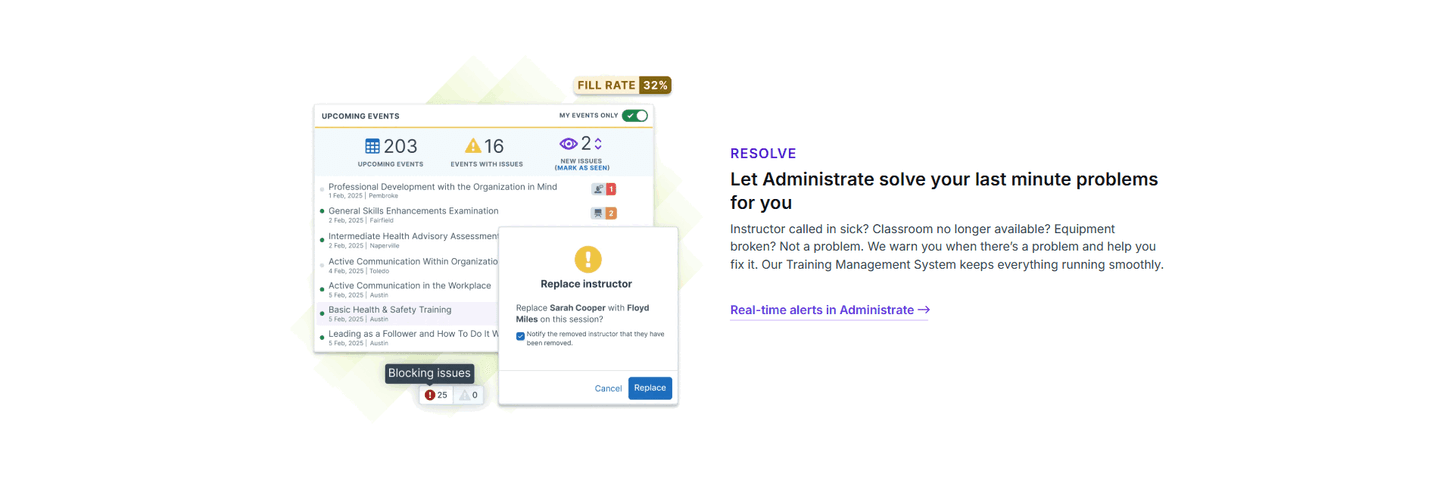 Administrate Features