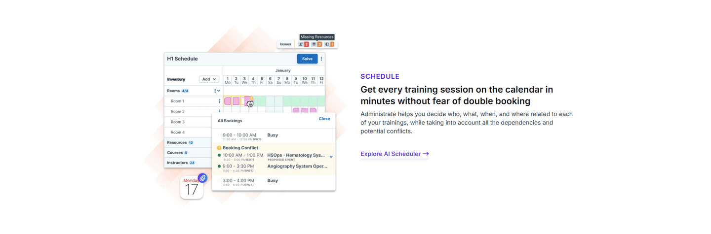 Administrate Features