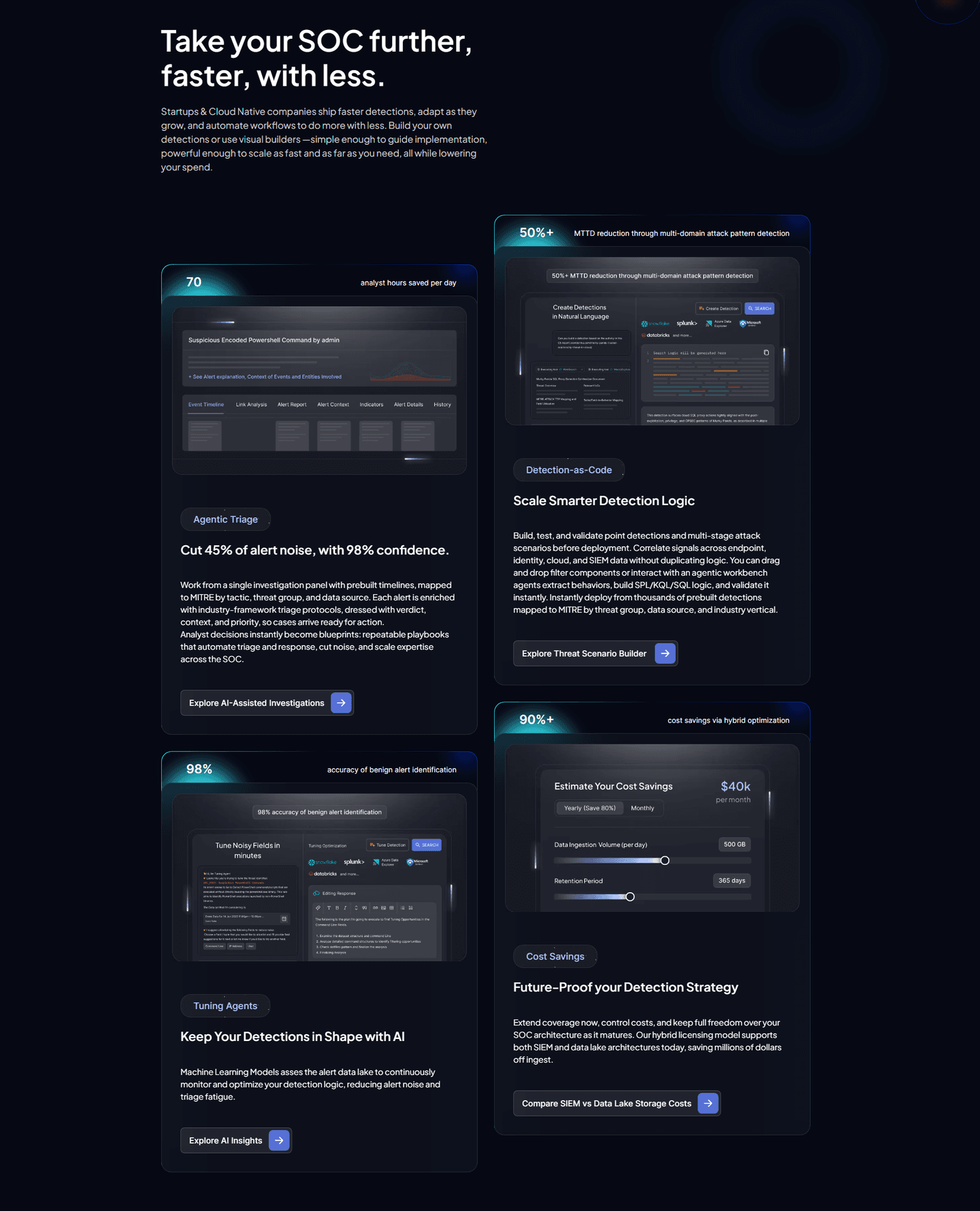 Anvilogic Features