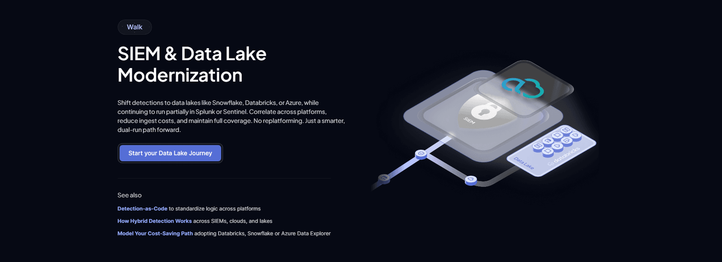 Anvilogic Features