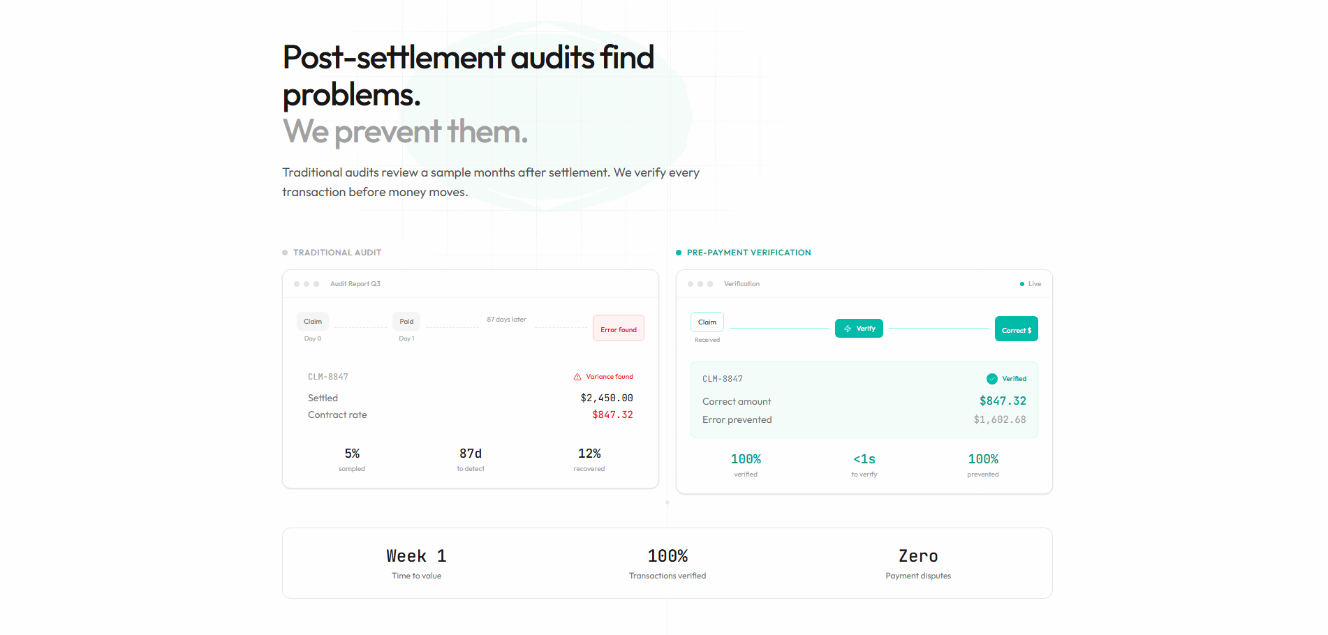 Benchify Features