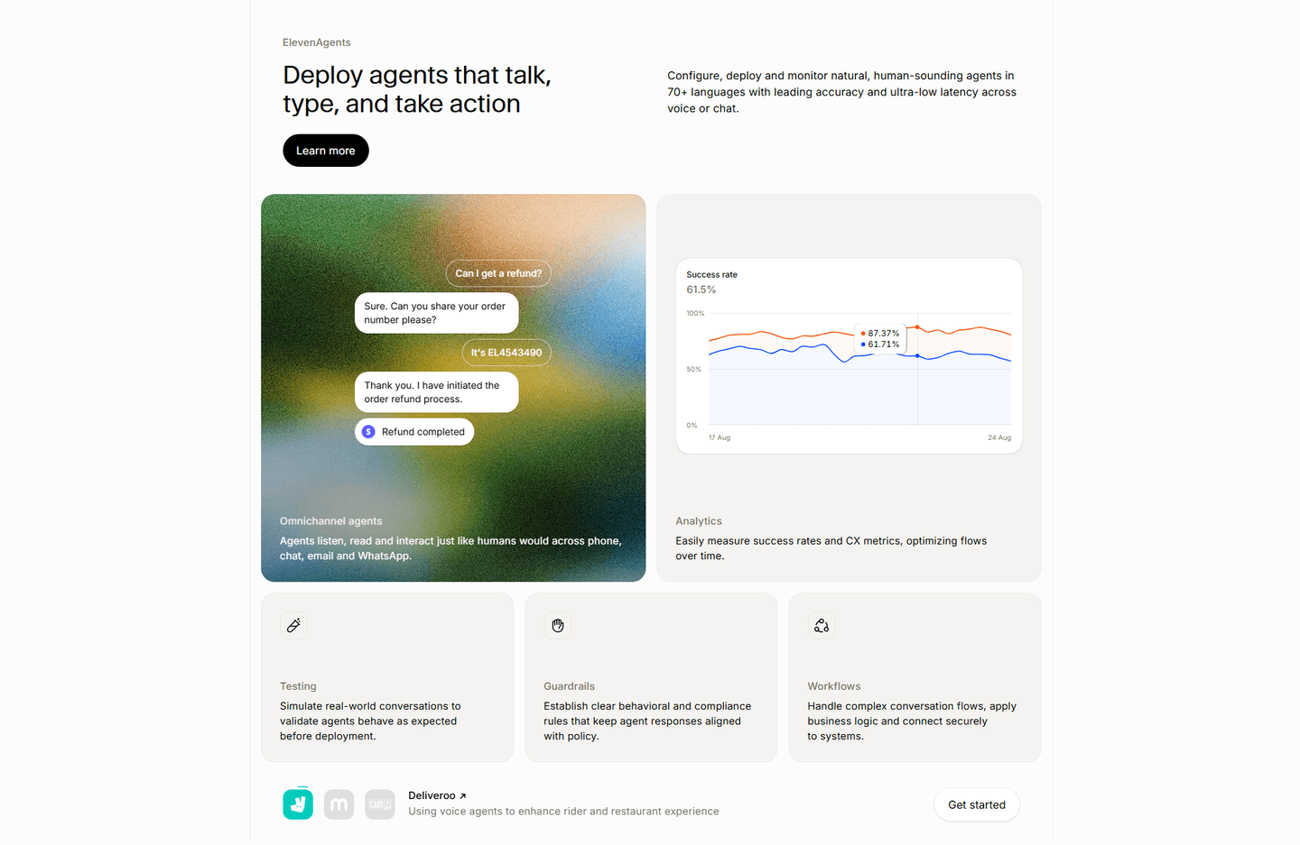 ElevenLabs Features