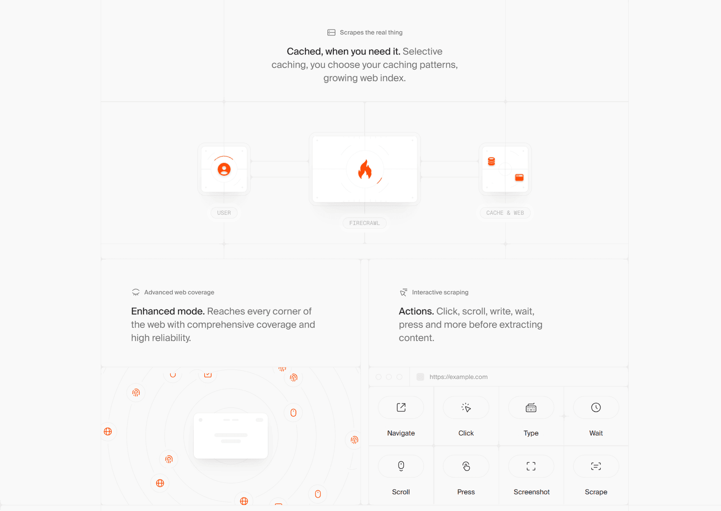 Firecrawl Features
