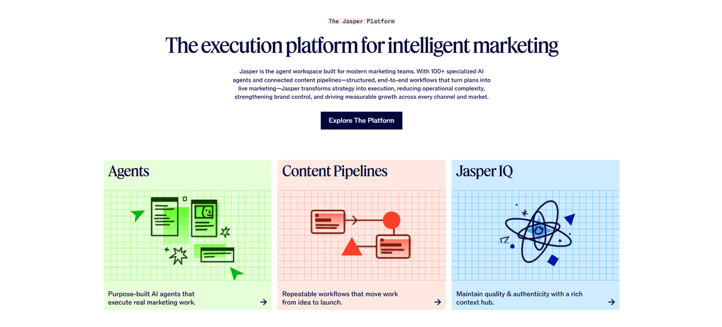 Jasper Features