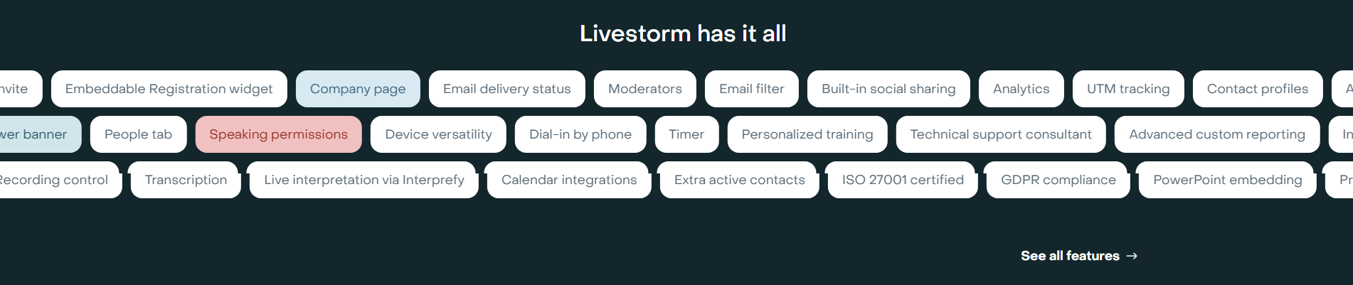 Livestorm Features