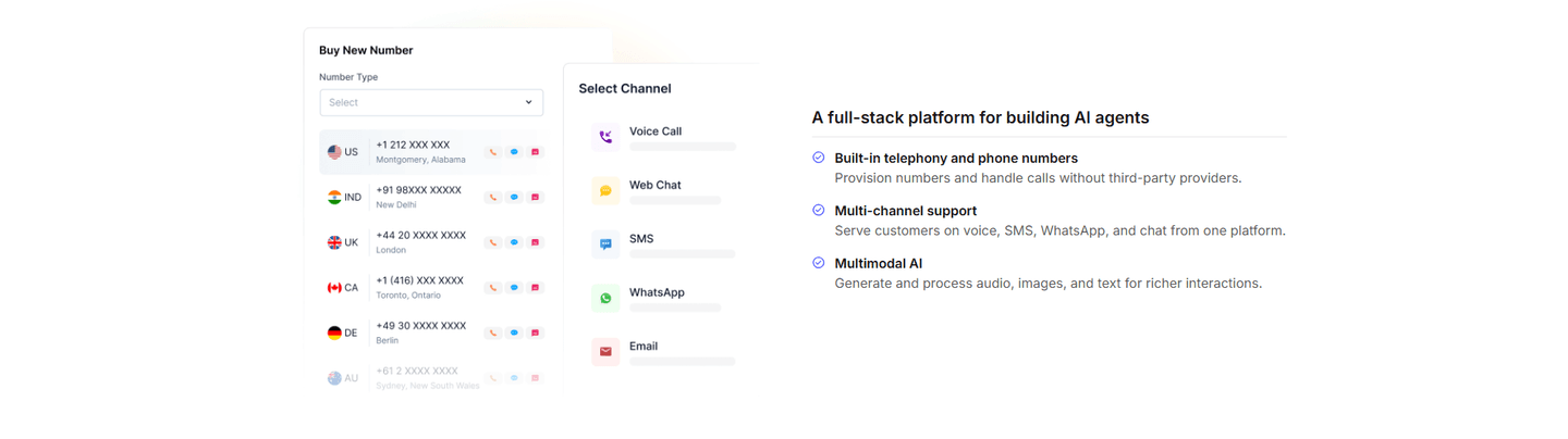 Plivo Features