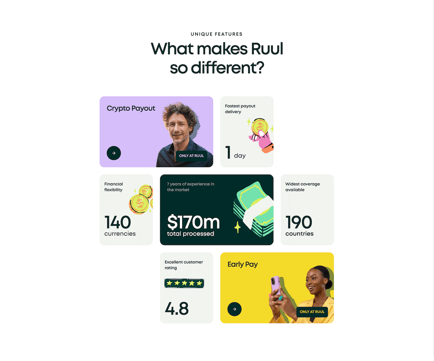 Ruul Value Proposition