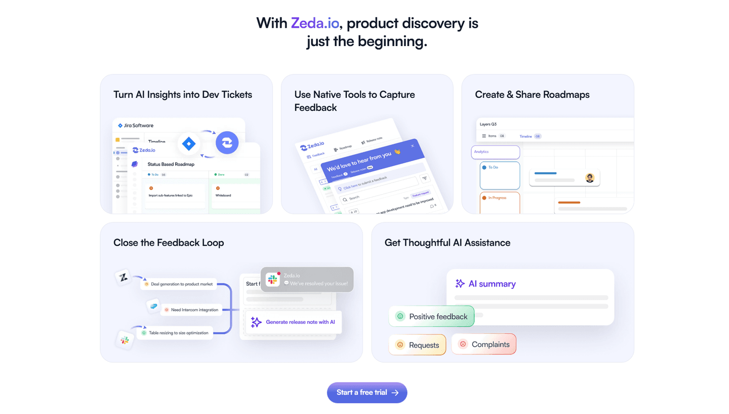 Zeda Features
