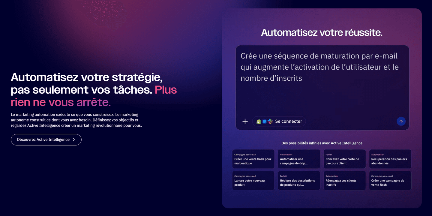 ActiveCampaign Features