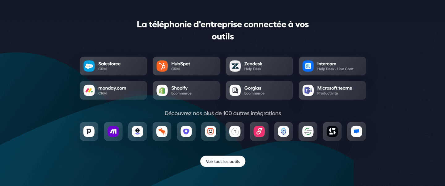 Aircall Features