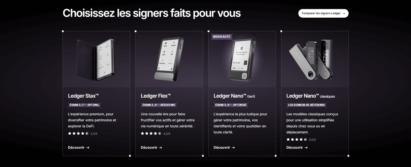 Ledger Features