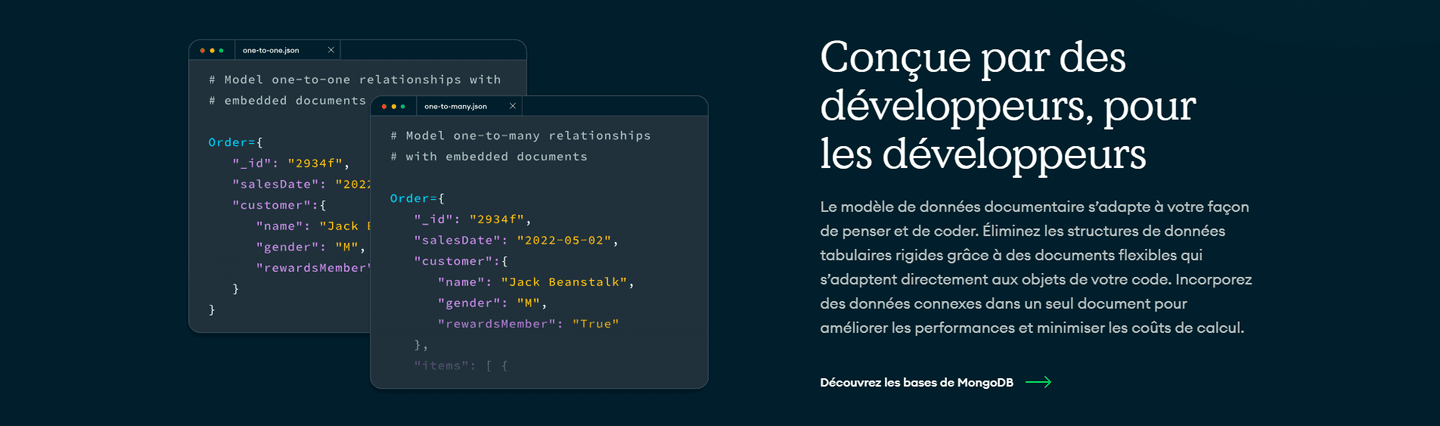 MongoDB Features