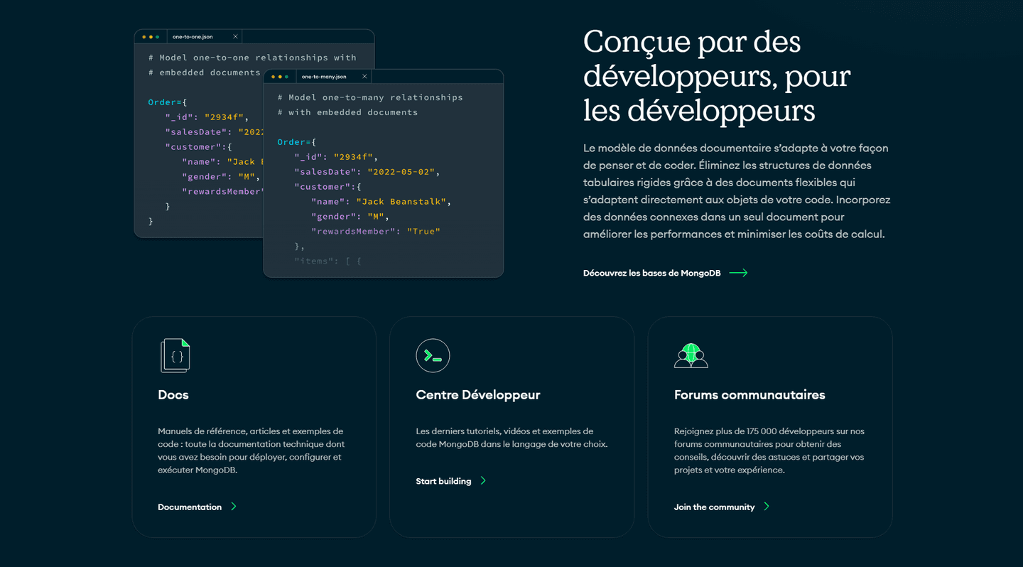 MongoDB Features