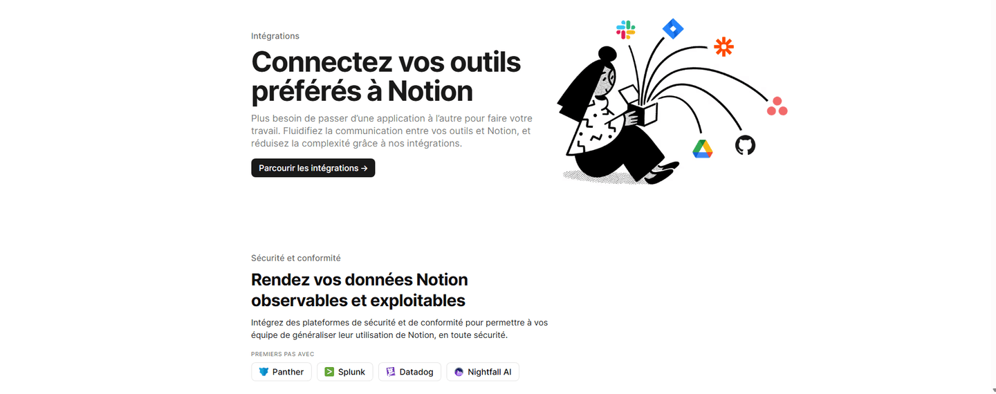 Notion Integrations