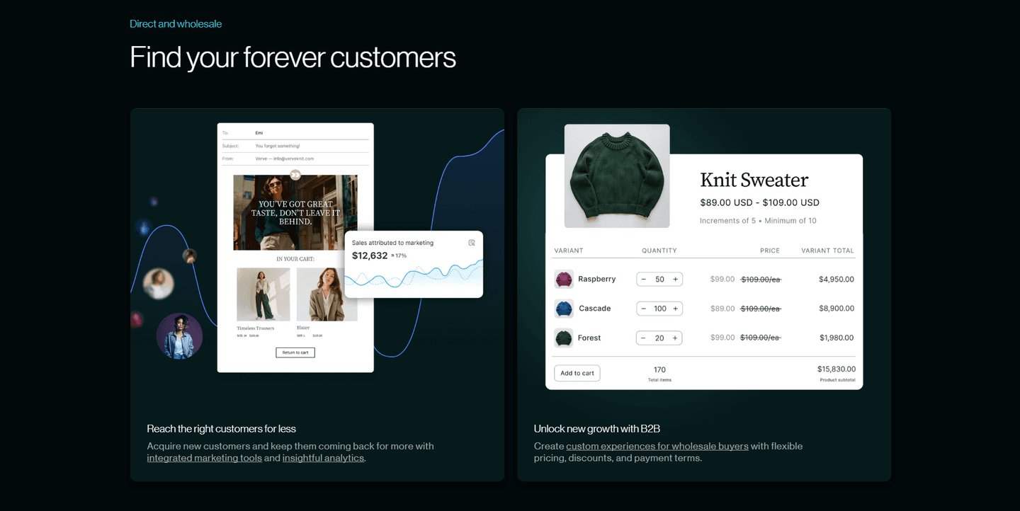 Shopify Features