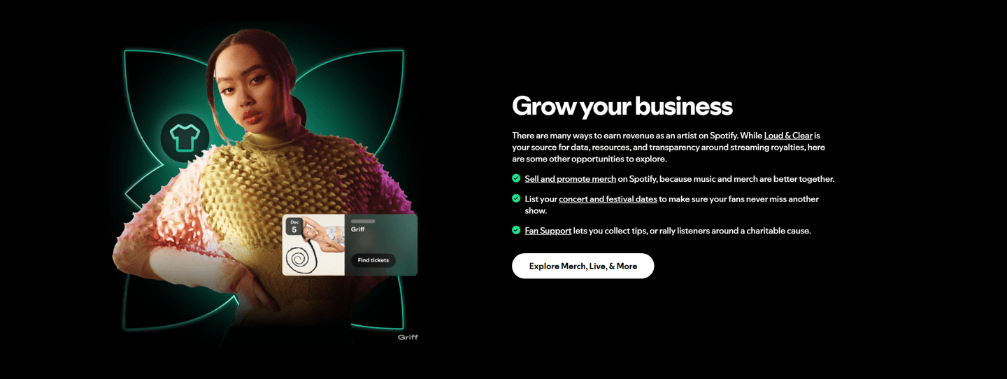 Spotify Features