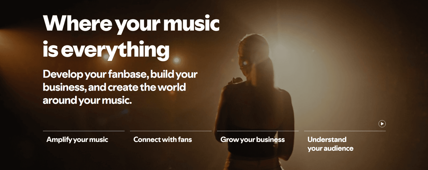 Spotify Features