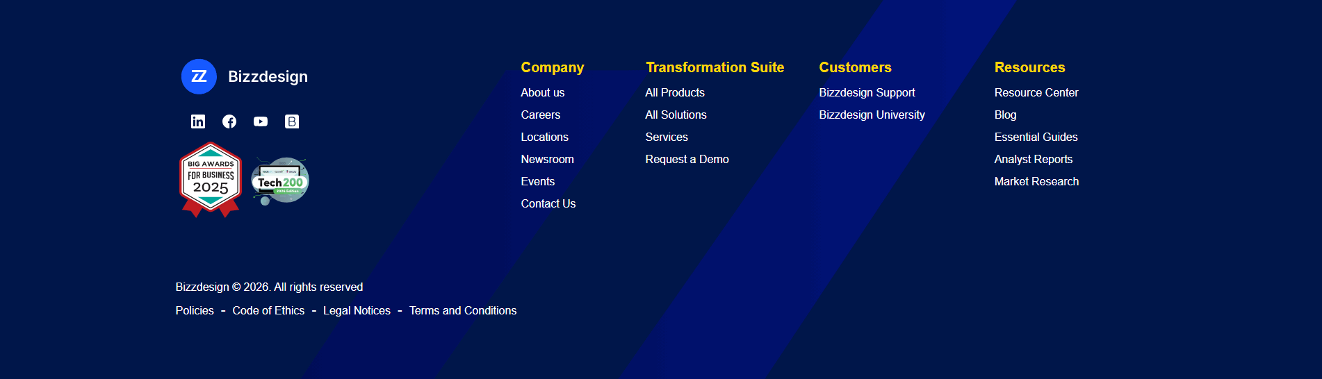 Bizzdesign Footer
