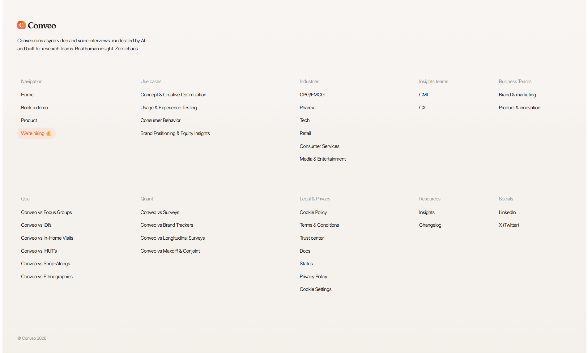 Conveo Footer