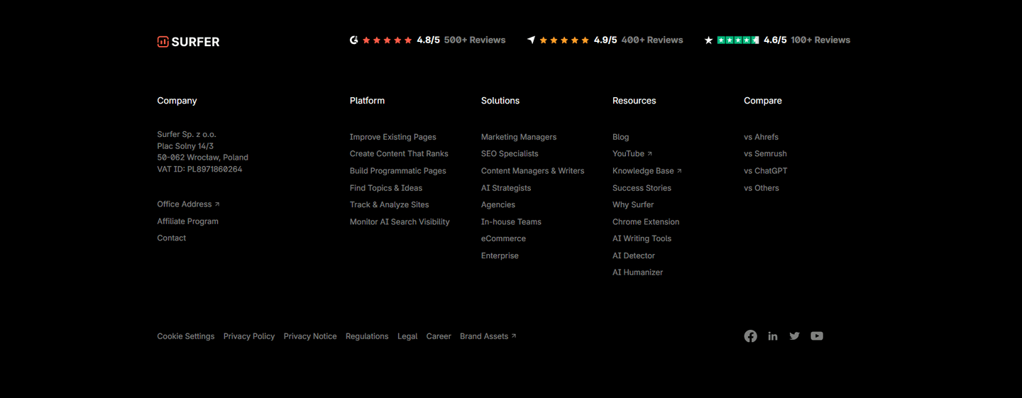 Surfer SEO Footer
