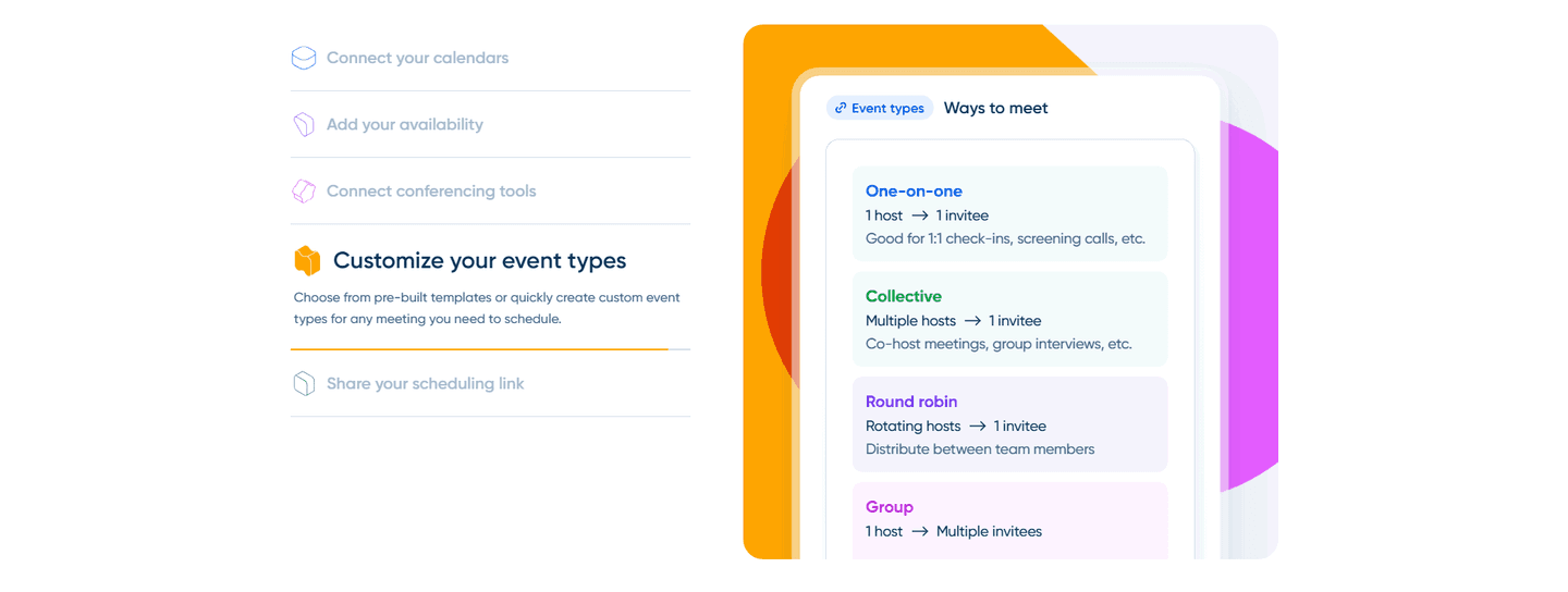 Calendly How It Works