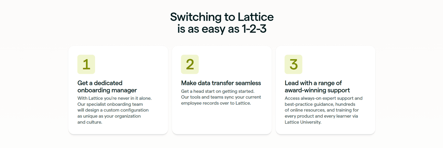 Lattice How It Works