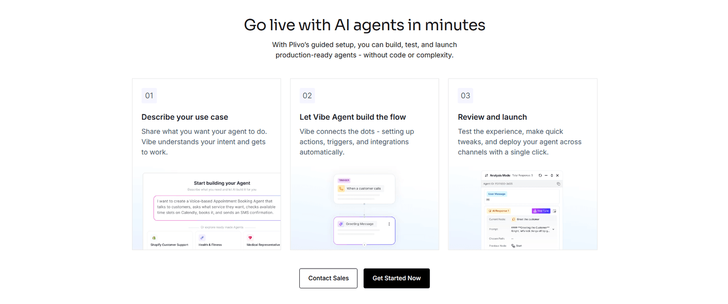 Plivo How It Works