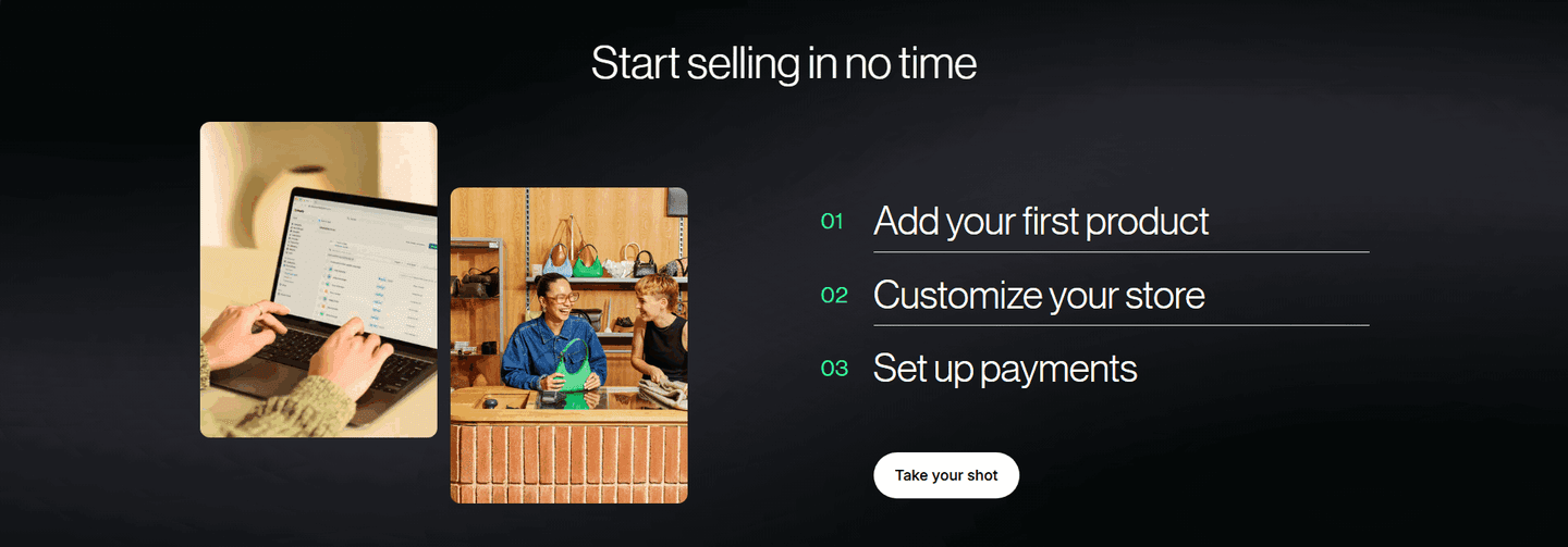 Shopify How It Works