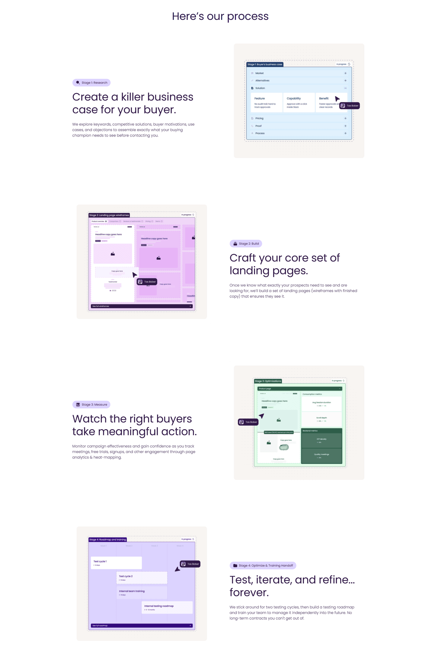 TheScrollLab How It Works