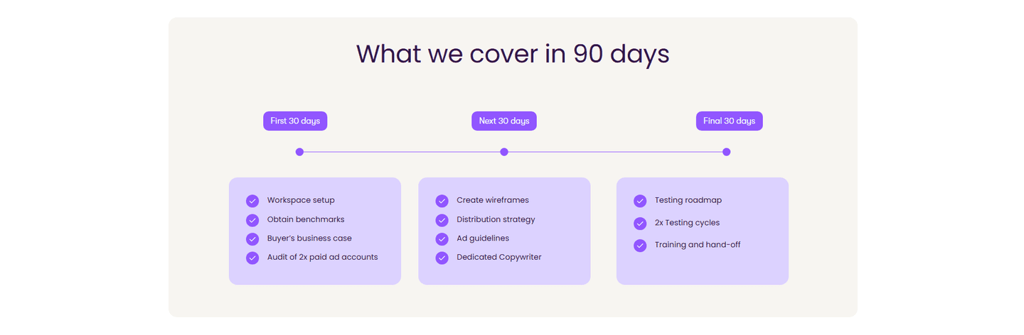 TheScrollLab How It Works