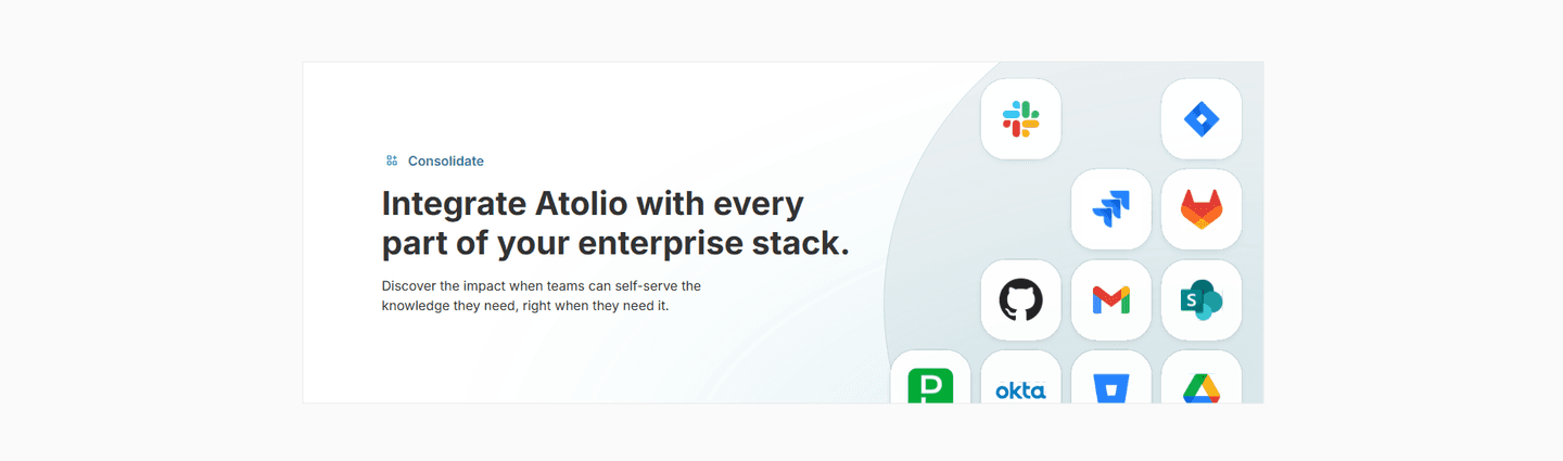 Atolio Integrations