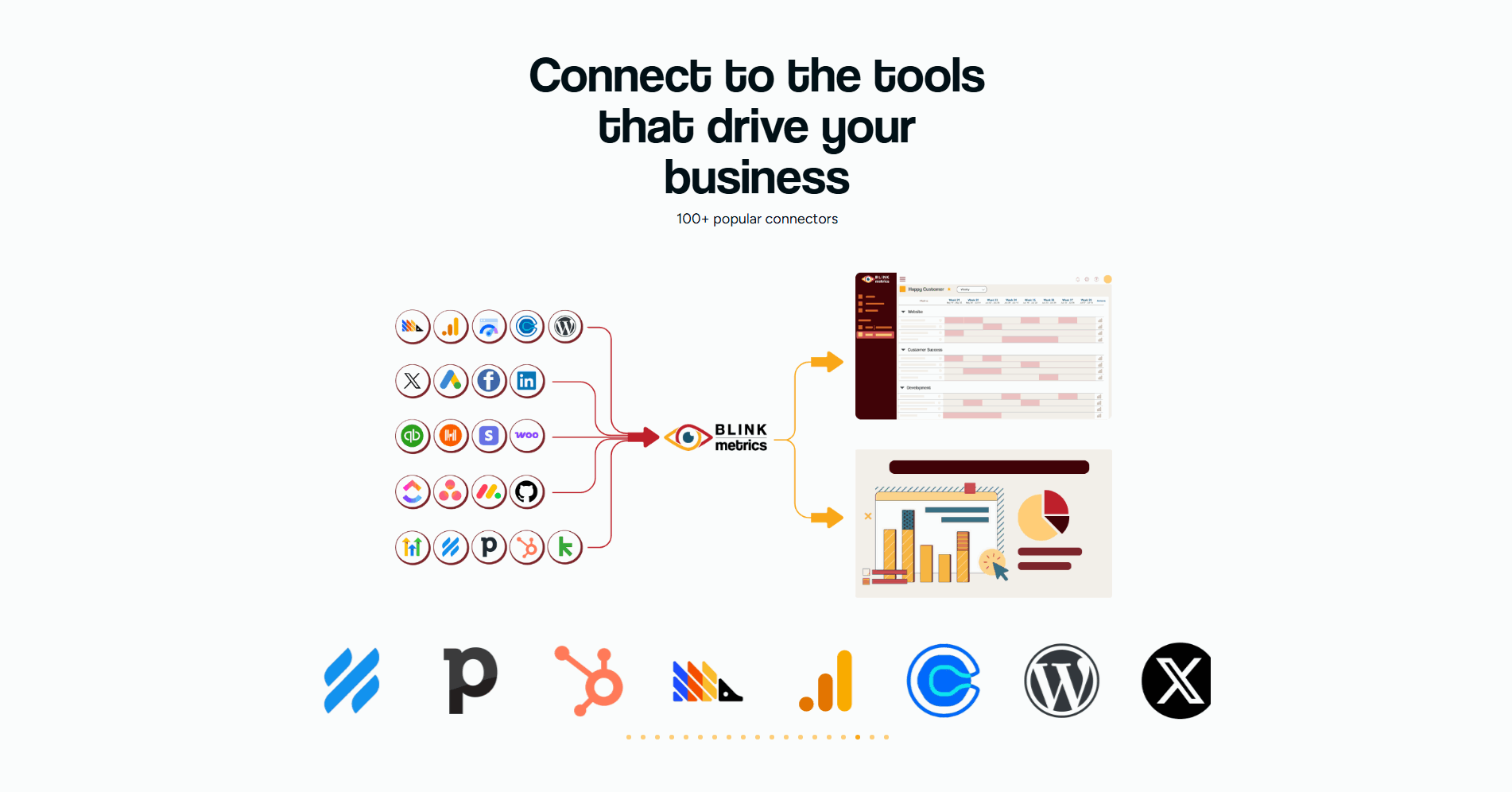 BlinkMetrics Integrations