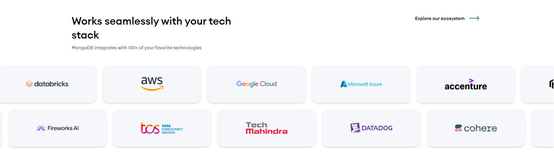 MongoDB Integrations