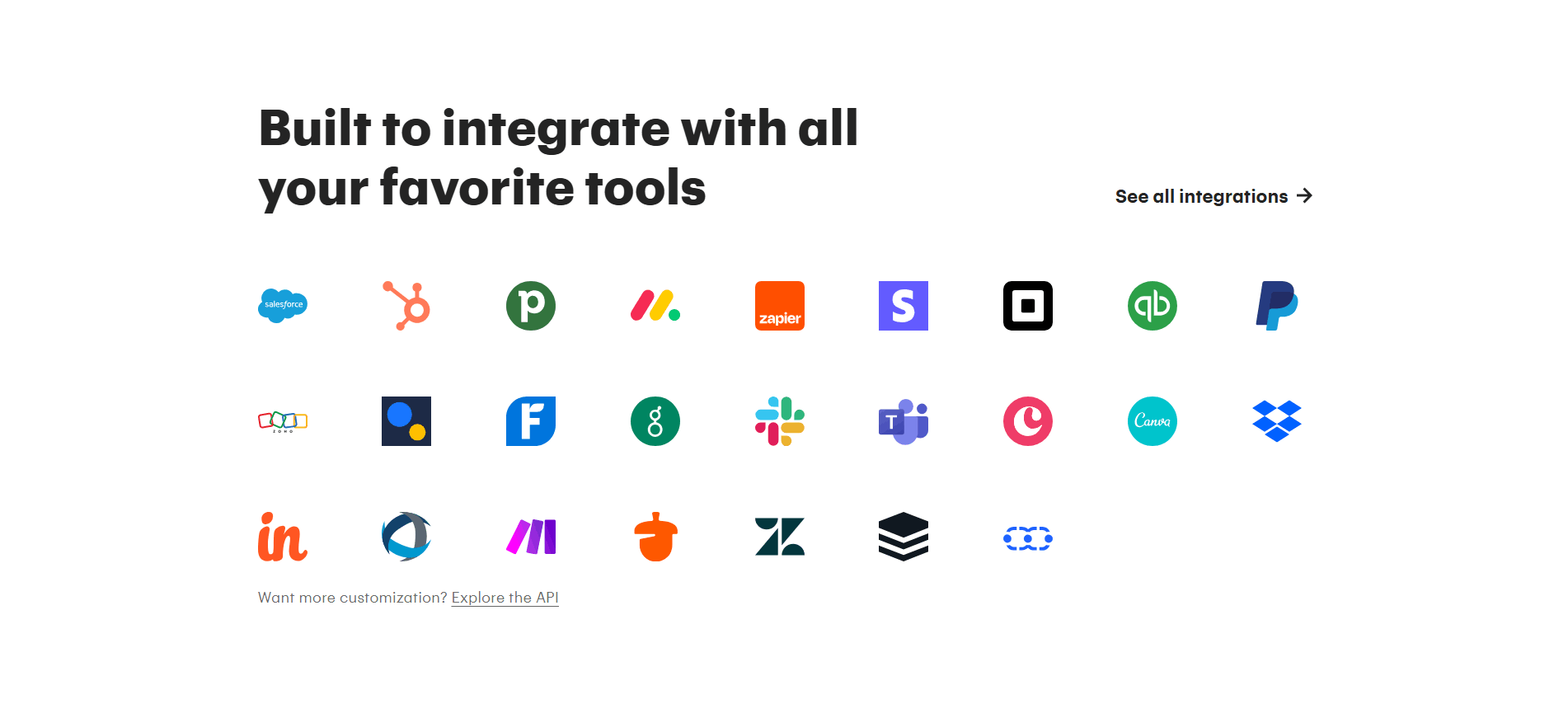 PandaDoc Integrations