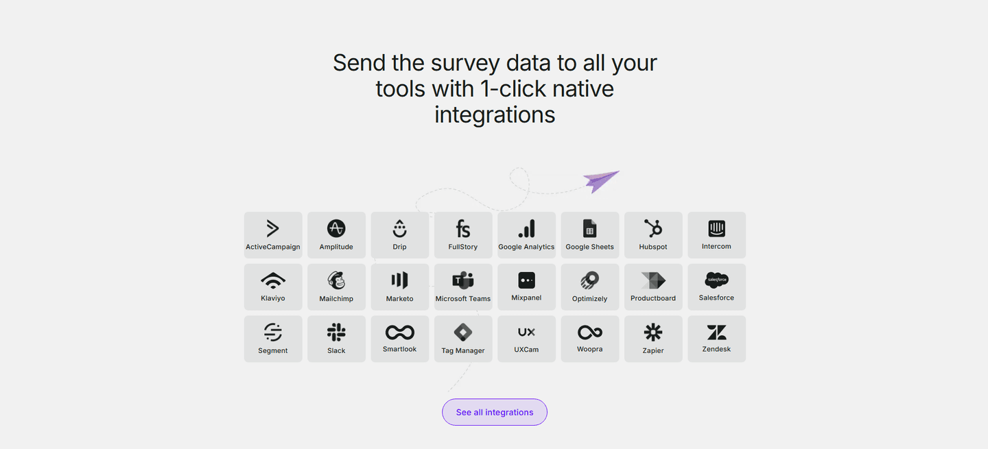 Survicate Integrations