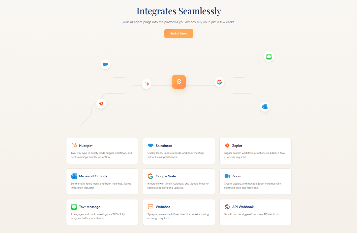 Synapsa Integrations