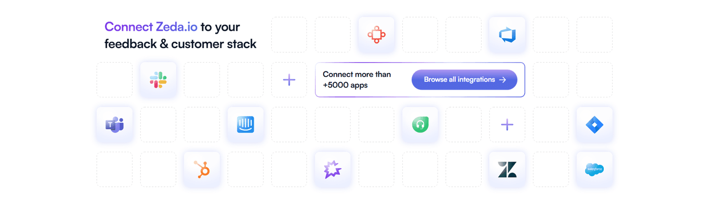 Zeda Integrations