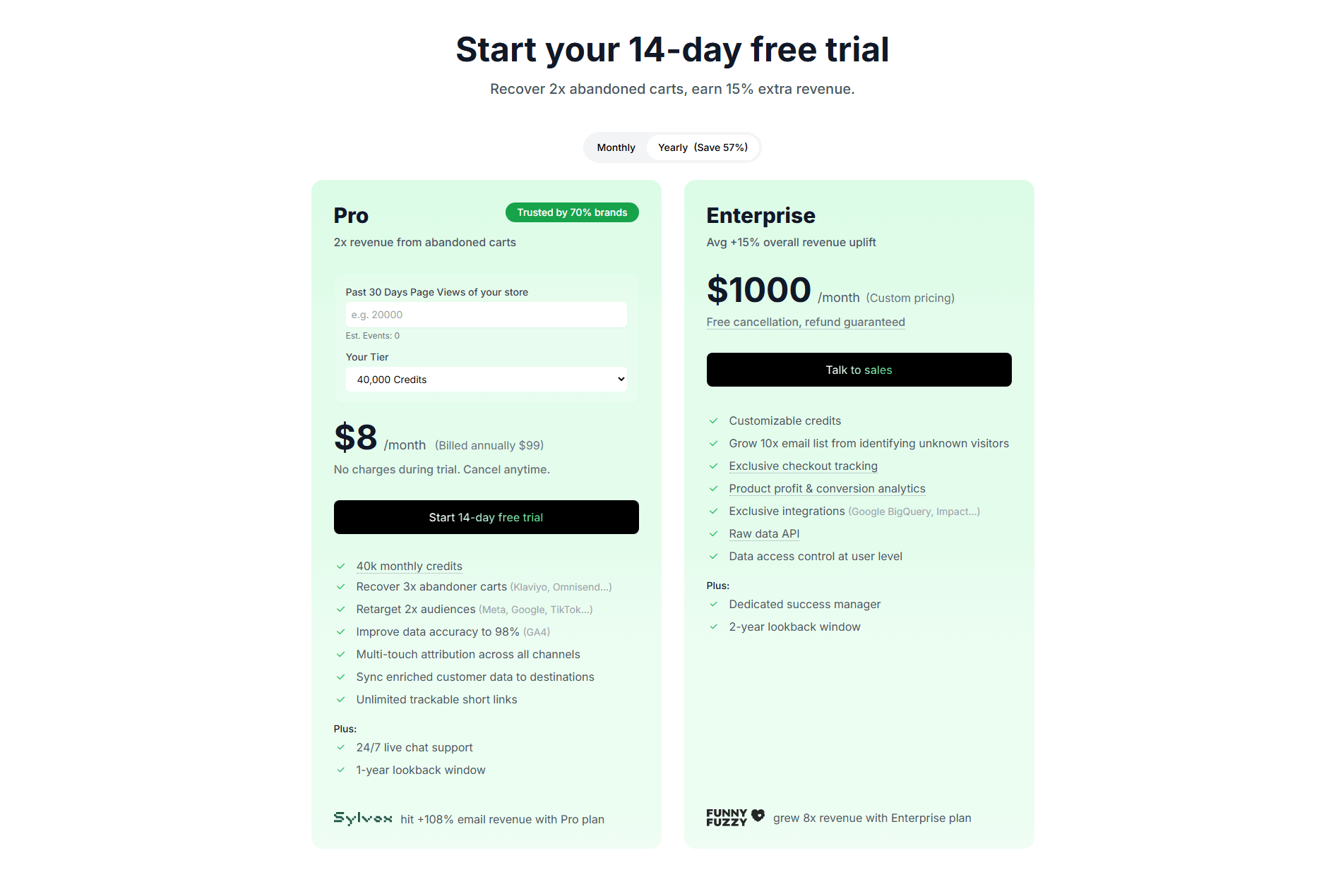 Attribuly Pricing