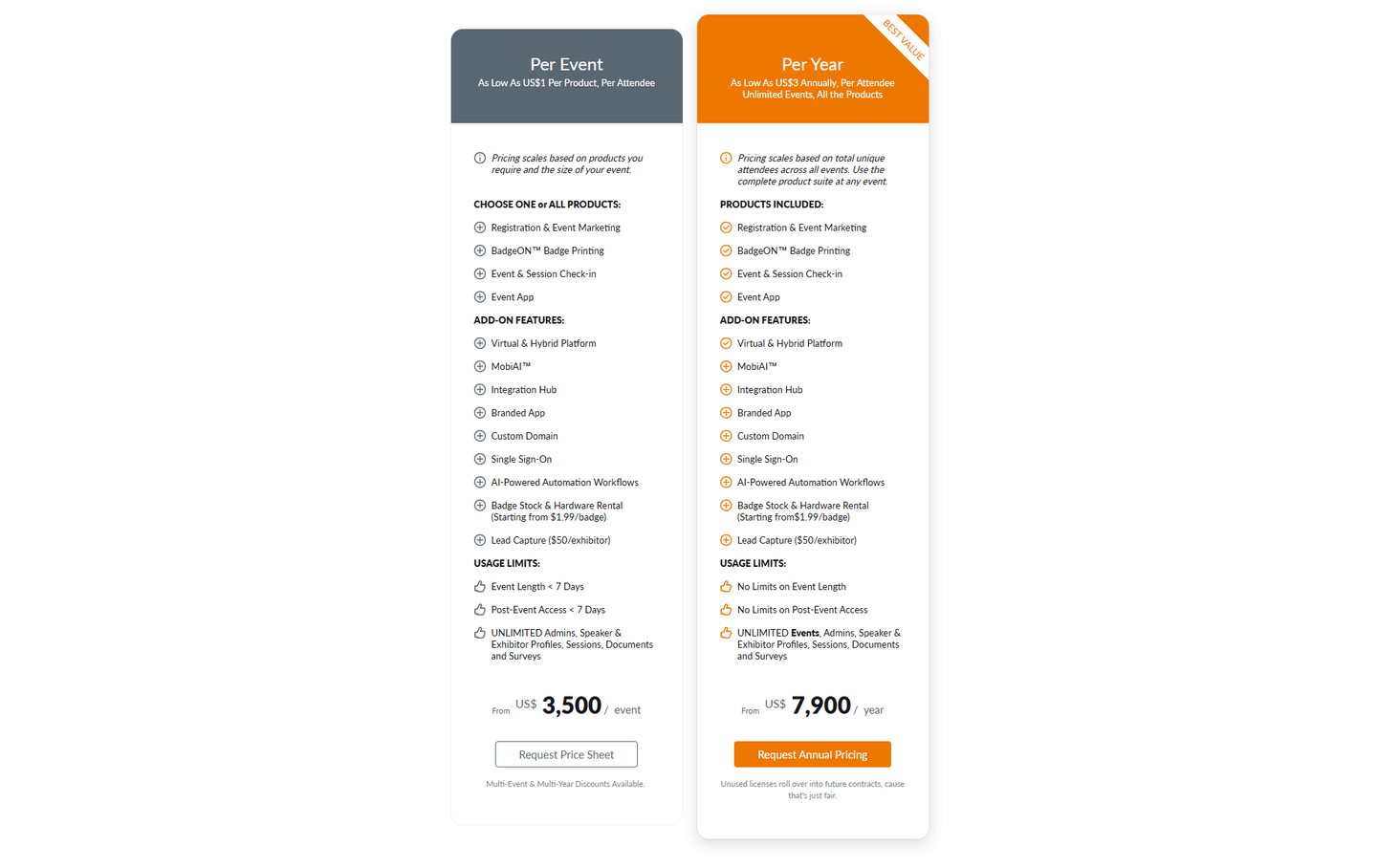 Eventmobi Pricing