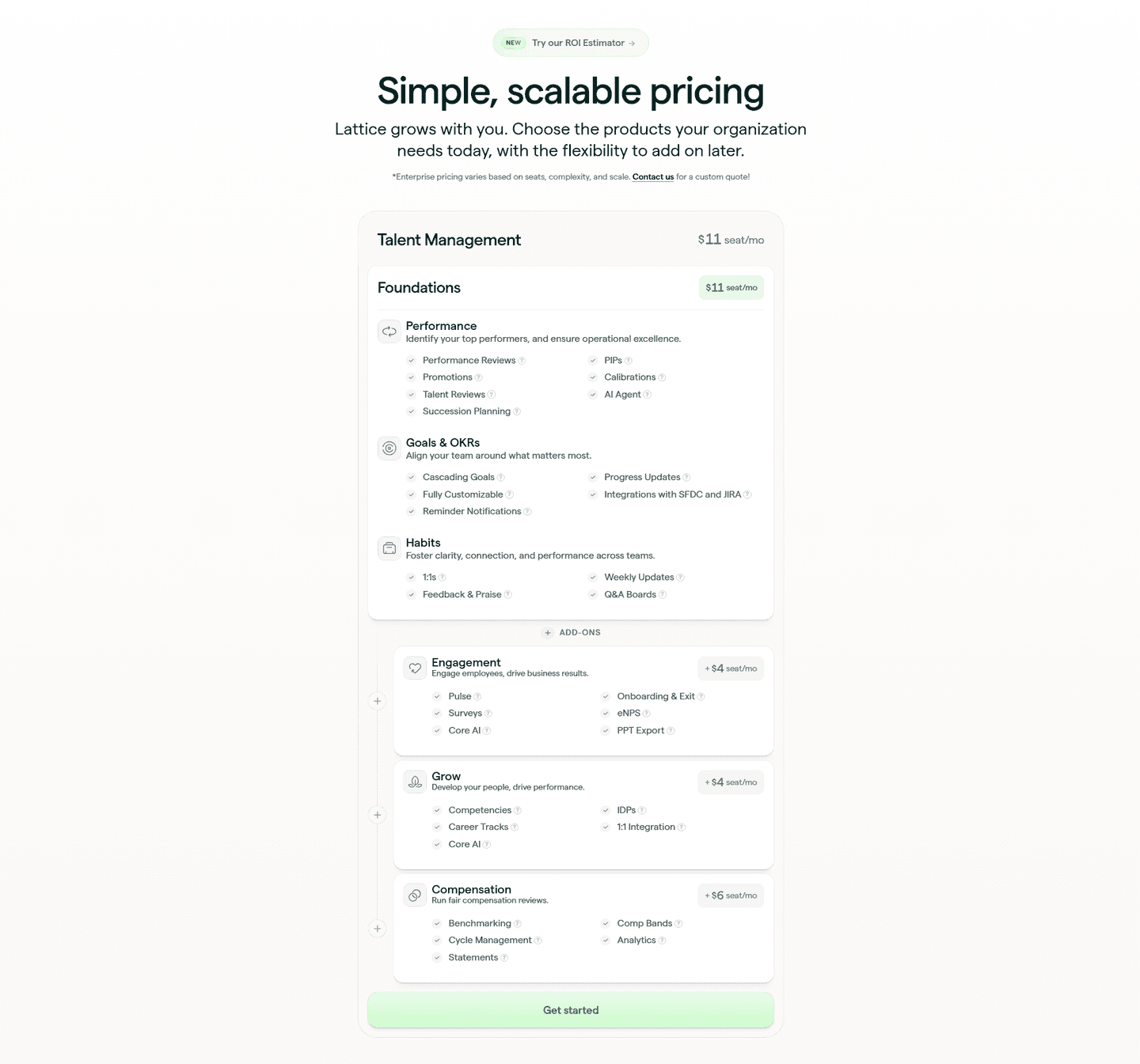 Lattice Pricing