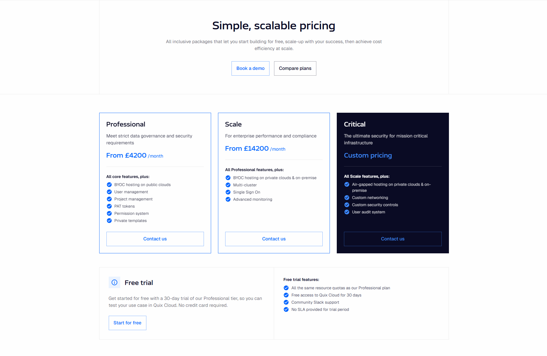Quix Pricing