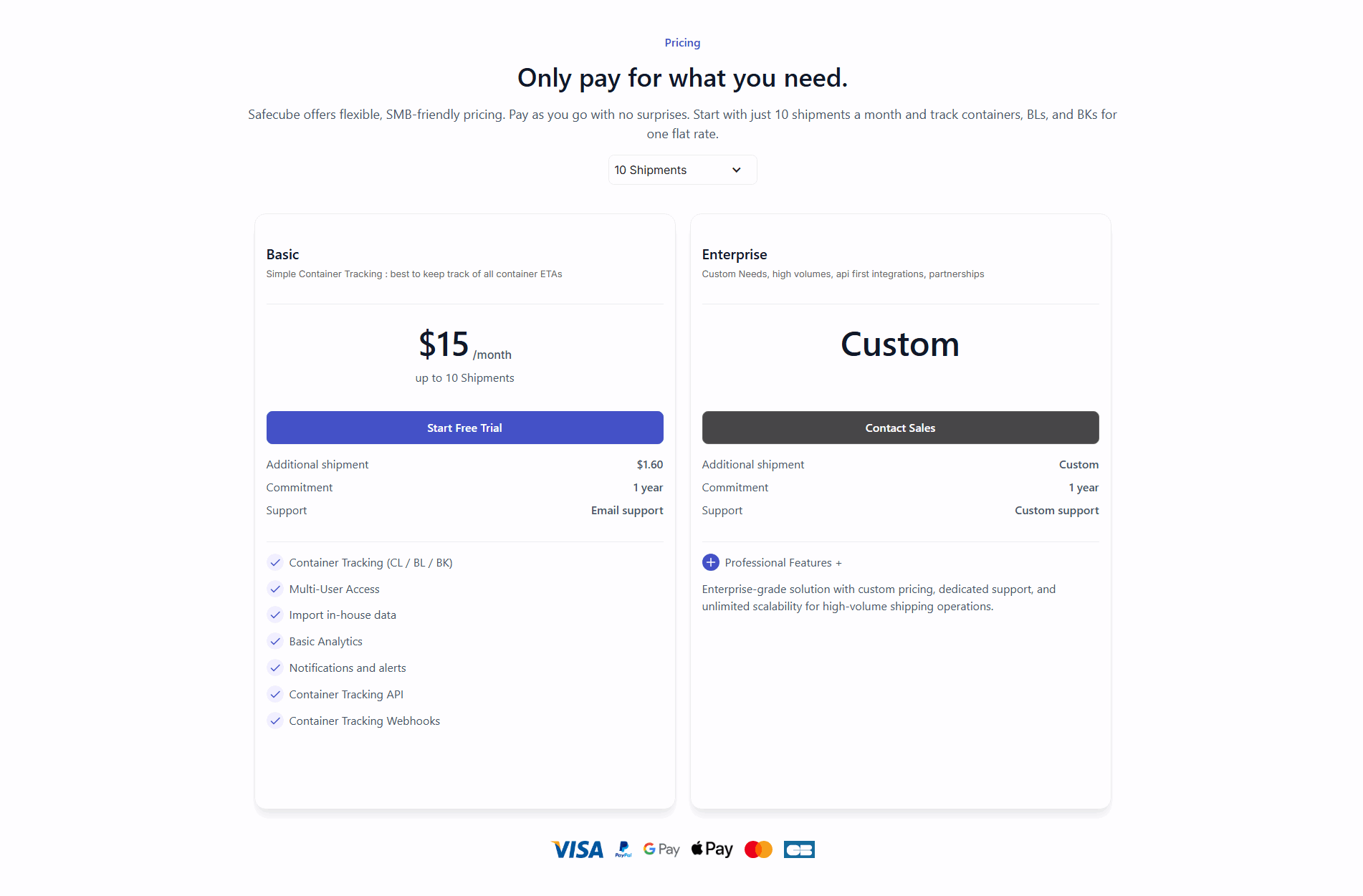 Safecube Pricing
