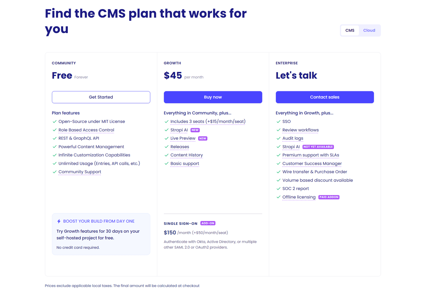 Strapi Pricing